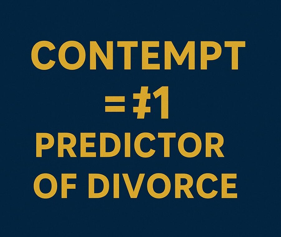 Contempt – Eye Rolls & Emotional Distance